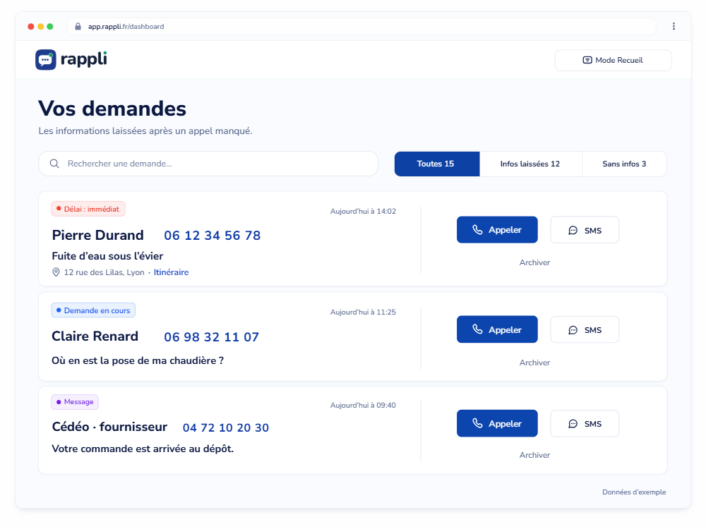 Exemple du Dashboard SMS avec formulaire : demandes, coordonnées et actions de rappel.